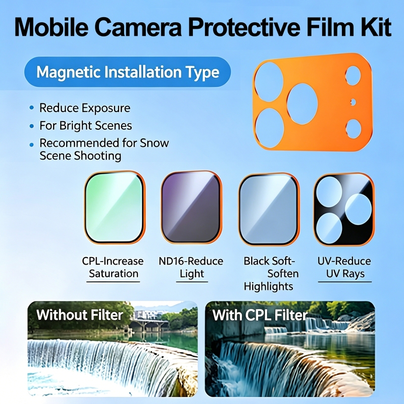 Camera Lens Protector - UV マグネットフィルター用カメラレンズプロテクターケース IPhone 14-17 Pro Max
