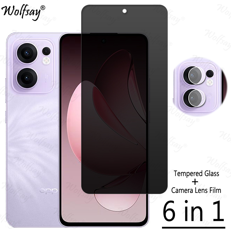 Privacy Screen Protector - プライバシースクリーンプロテクター Oppo Reno 13F アンチスパイ強化ガラス Oppo