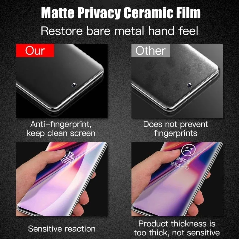 3 個マットセラミックプライバシースクリーンプロテクター S - Matte Anti Glare Screen のレビューと価格