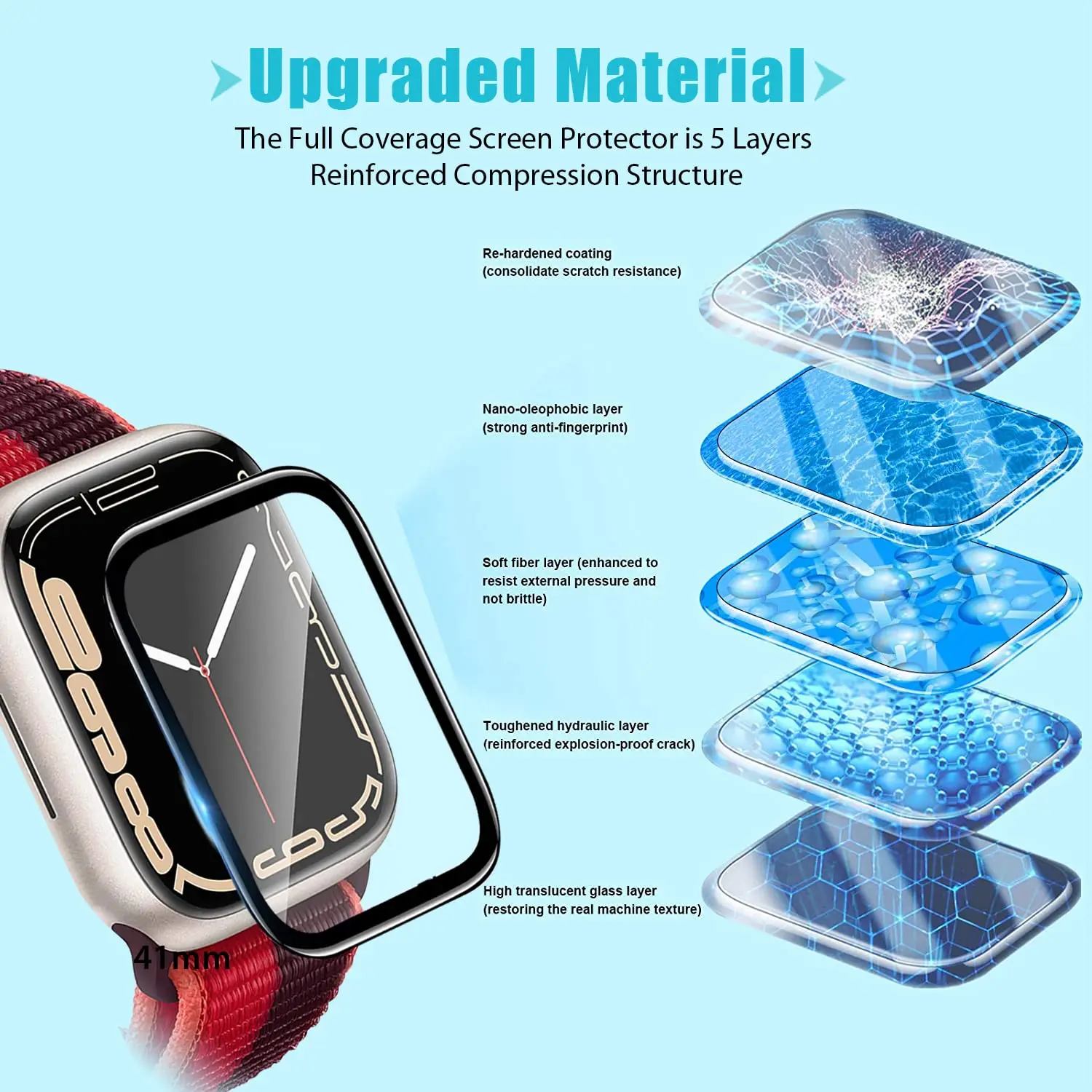 スクリーンプロテクター 3D強化ガラスフィルム Apple  - Smartwatch Screen Film のレビューと価格