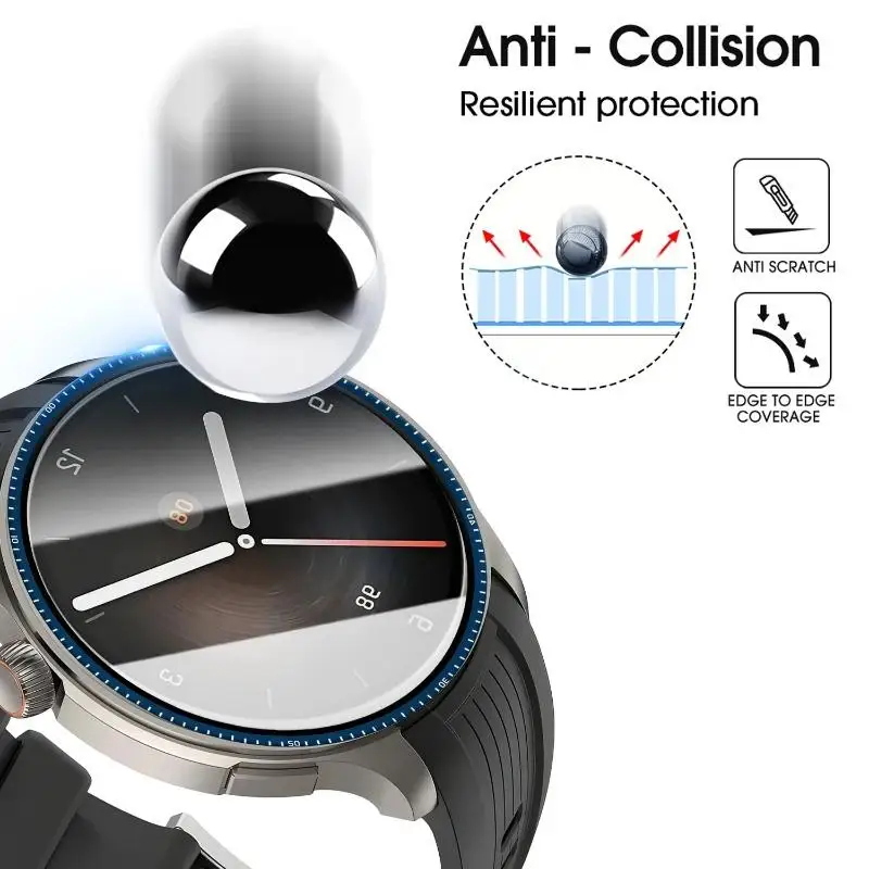 フル曲面保護ソフトフィルム Amazfit バランス 2 ス - Smartwatch Screen Film のレビューと価格