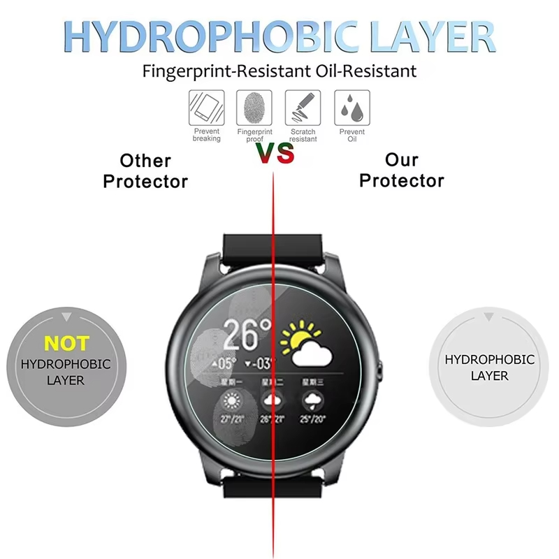強化ガラス HayLou ソーラー LS05 スマートウォッ - Smartwatch Screen Film のレビューと価格