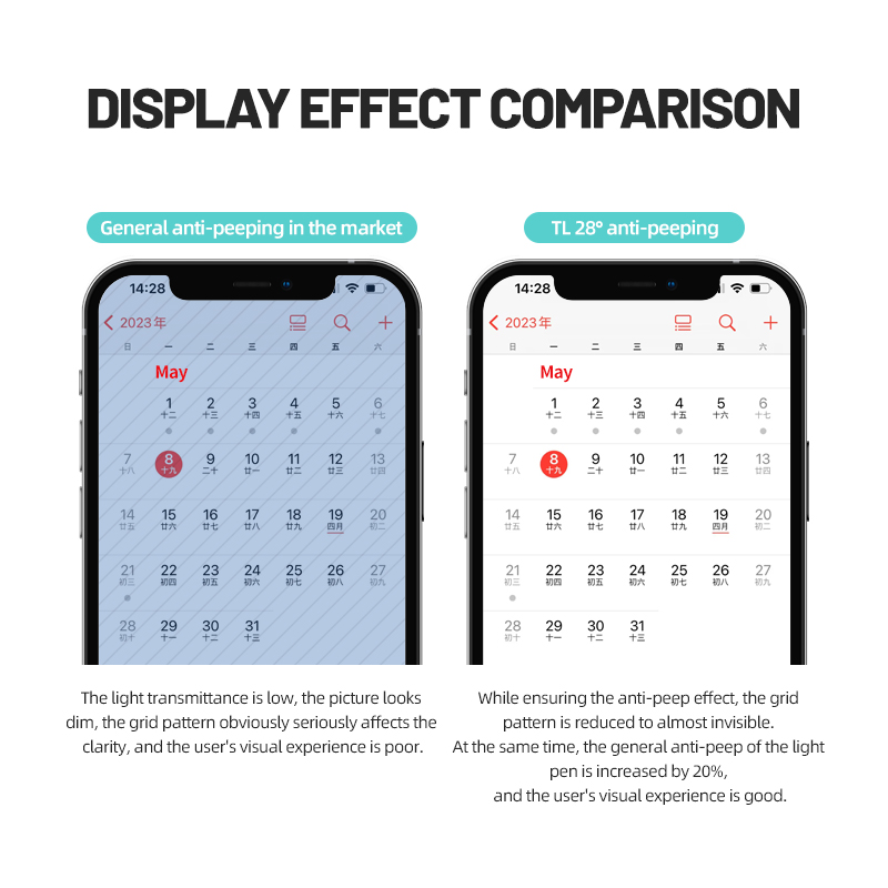 Tuoli-マットプライバシーヒドロゲルフィルムスクリーン, - Screen Protector Cutter のレビューと価格
