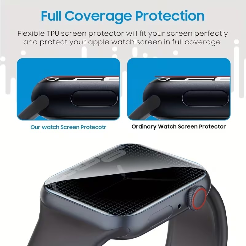 2枚入り プライバシー ハイドロゲルフィルム Apple W - Privacy Screen Protector のレビューと価格