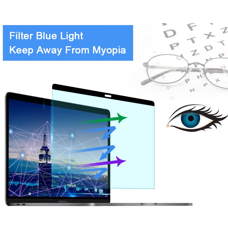 抗ブルーライト磁気スクリーンプロテクター Macbook A - Matte Anti Glare Screen のレビューと価格